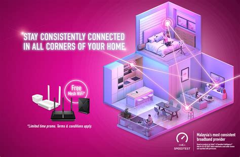 Free Mesh Wi-Fi Router: