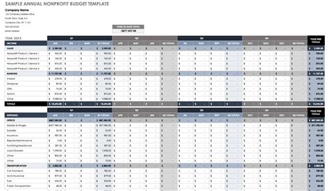 Free Nonprofit Budget Template