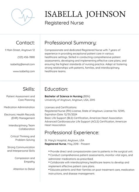 Free Nurse Resume Template