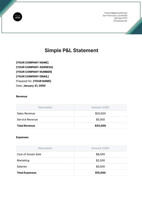 Free P&l Statement Template