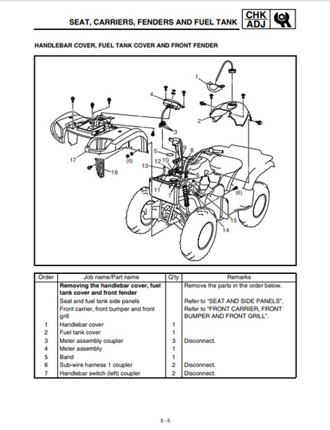 Free PDF: Yamaha Grizzly 660 Service Manual PDF PDF