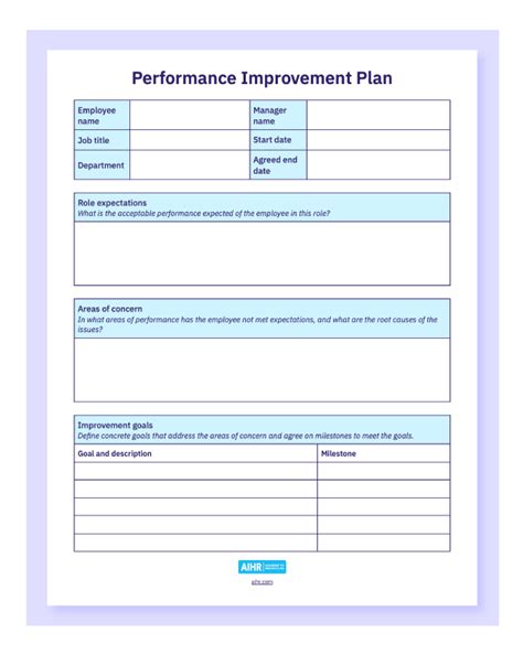 Free Performance Improvement Plan Template