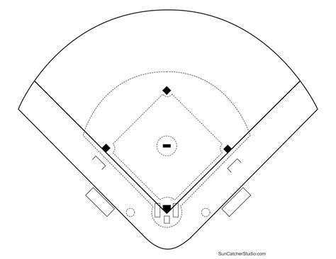 Free Printable Baseball Field Diagram