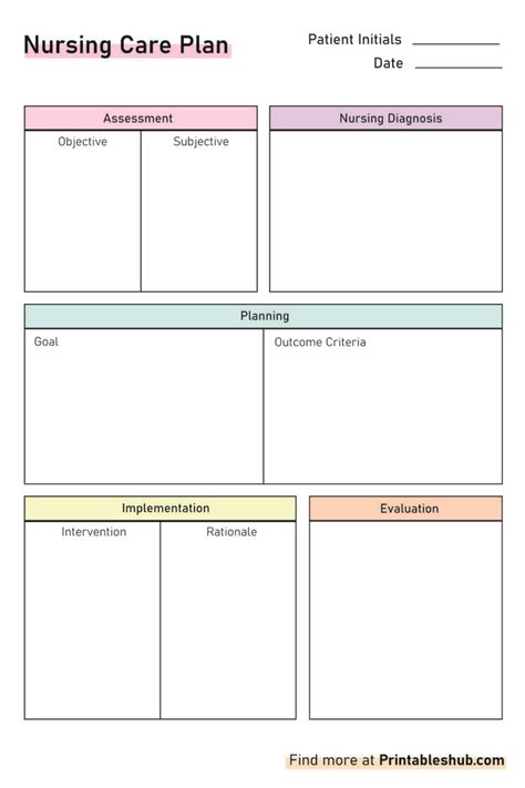 Free Printable Care Plan Template