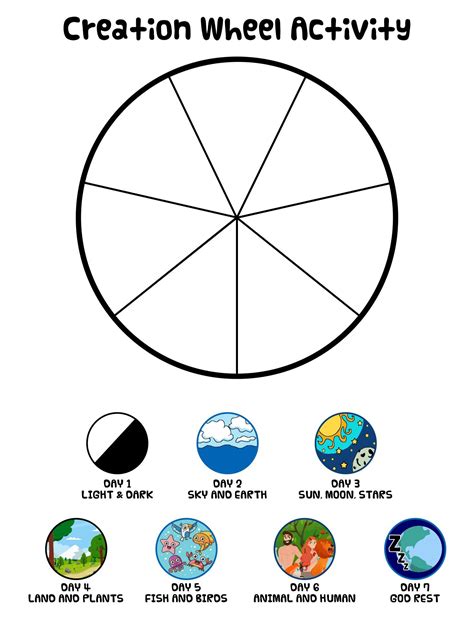 Free Printable Creation Wheel Craft
