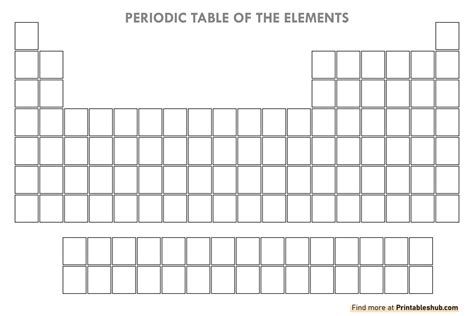 Free Printable Empty Periodic Table for Learning and Customization