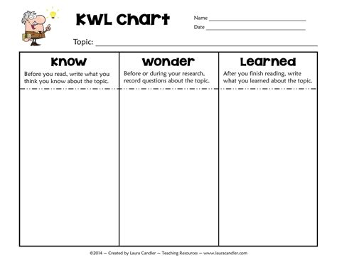 Free Printable Kwl Chart