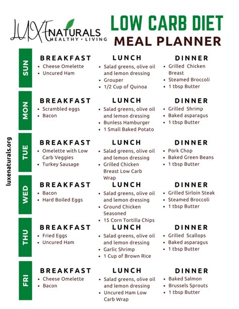 Free Printable Low Carb Meal Plan