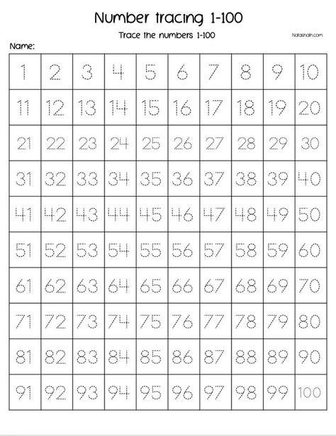 Free Printable Number Tracing Worksheets 1-100