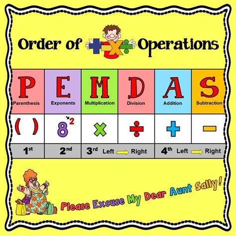 Free Printable Pemdas Chart