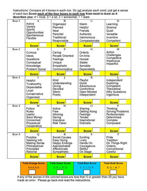 Free Printable Personality Tests For Team Building