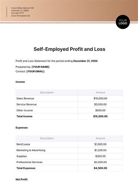Free Printable Profit And Loss Statement For Self Employed