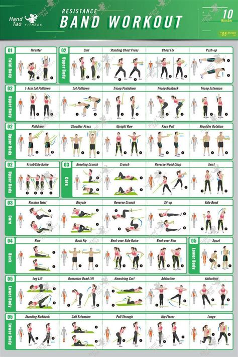 Free Printable Resistance Band Exercises For Seniors