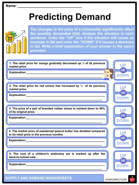 Free Printable Supply And Demand Worksheets