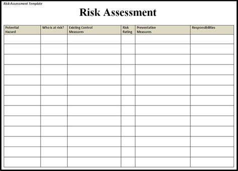 Free Risk Assessment Template
