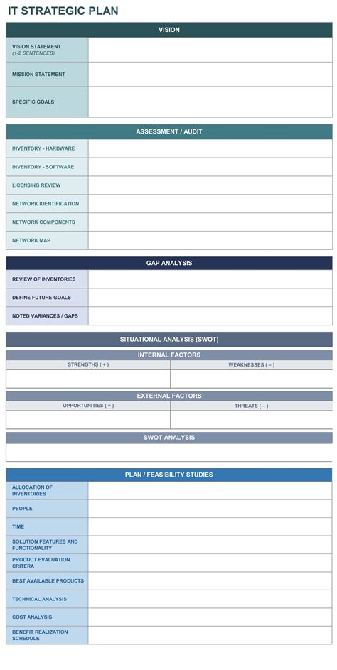Free Strategic Plan Template