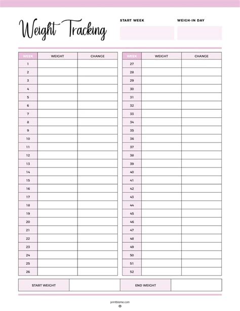 Free Weight Loss Tracker Template