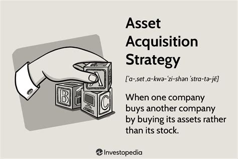 Free asset acquisition: