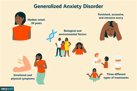 Freedom Reigns The A-Z of Generalised Anxiety Disorder Doc