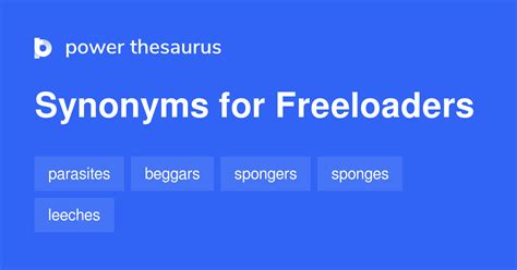 Freeloader Thesaurus: Unlock the Right Words for Maximum Impact