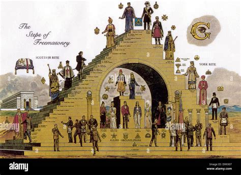 Freemasonry in Singapore: A Hidden Society with a Rich History and Legacy