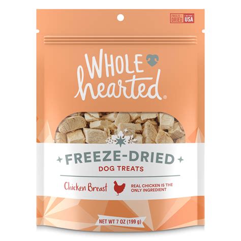 Freeze dried dog treats news and updates