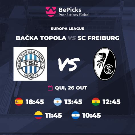 Freiburg x Bačka Topola: Uma Batalha Épica na Europa League
