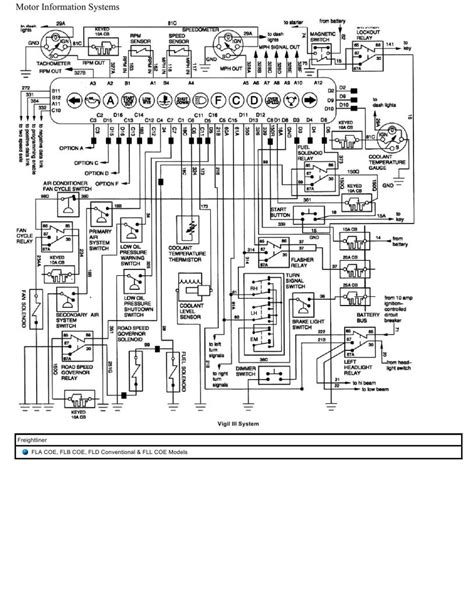 Freightliner Fld Wiring Diagram Ebook Reader