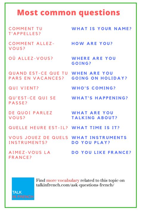 French Basic Questions And Answers Reader