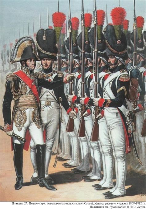 French Imperial Guard PDF