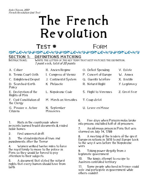 French Revolution Quiz Questions Answers Kindle Editon