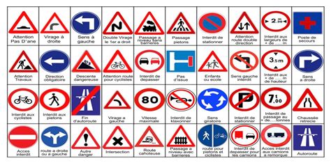 French Road Signs Reader