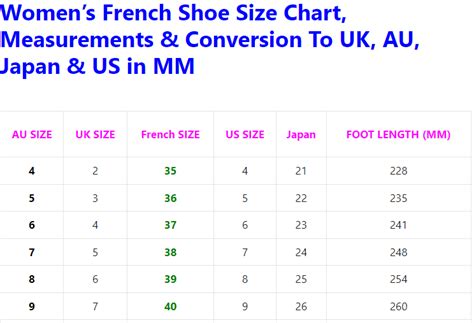 French Shoe Sizing Chart