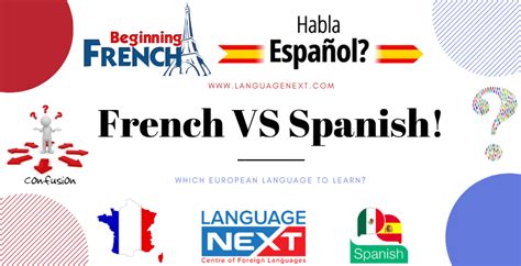 French Versus Spanish: A Comprehensive Comparison of Two Global Languages