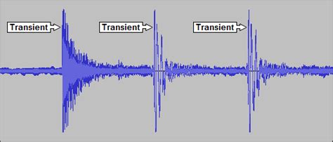 Frequency and Transient Soundings Doc