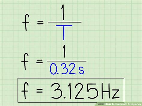 Frequency to Hertz Formula: Converting Sound Oscillations to Units of Frequency