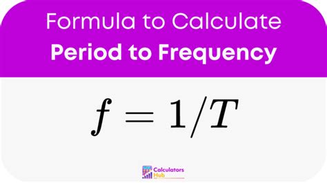 Frequency to Period Calculator: Convert Hz to s Unraveled