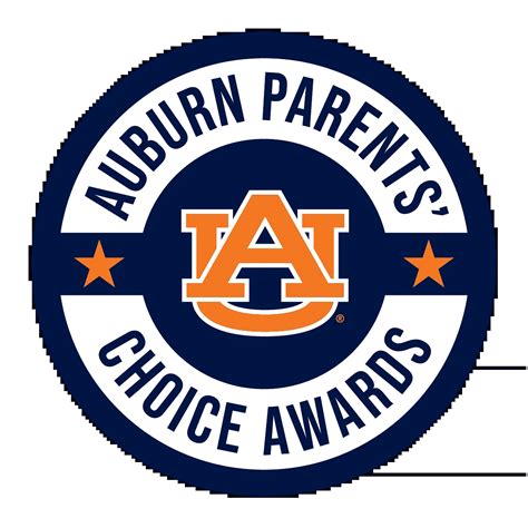 Frequently Asked Questions about the Auburn University Parent Portal