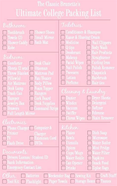Freshman Dorm Packing List: The Complete Guide to College Living