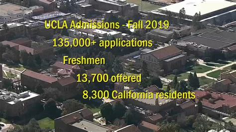 Freshman and Transfer Applicants