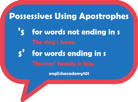 Friend's or Friends': Mastering the Apostrophe for Perfect Possessives