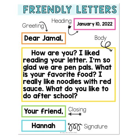 Friendly Letter Anchor Chart