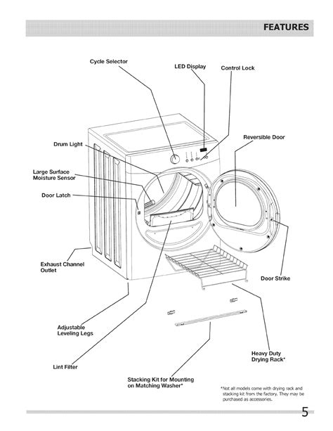 Frigidaire Affinity Dryer Manual Ebook Doc