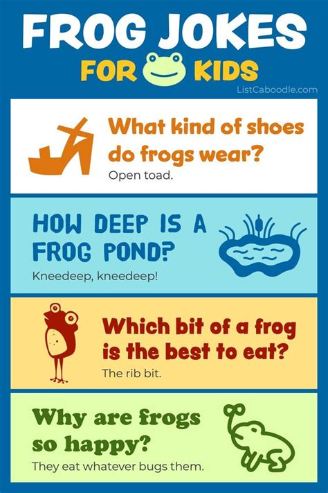 Frog Jokes Funny Frog Jokes for Kids Joke for Kids PDF