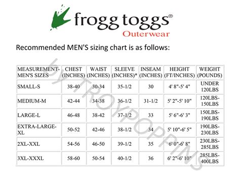 Frogg Toggs Sizing Chart