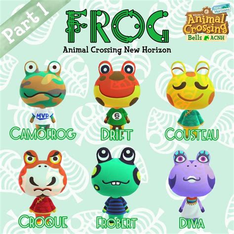 Frogging Fun in Animal Crossing: New Horizons