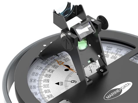 From Azimuth to Bearing: Navigating the Compass with Precision