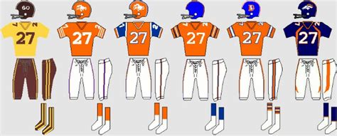 From Classic to Cutting-Edge: A Brief History of Broncos Jerseys