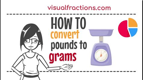 From Grams to Lbs: A Comprehensive Guide to Converting Grams to Pounds