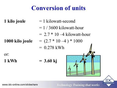 From Kilojoules to Watts: Convert Energy Like a Pro